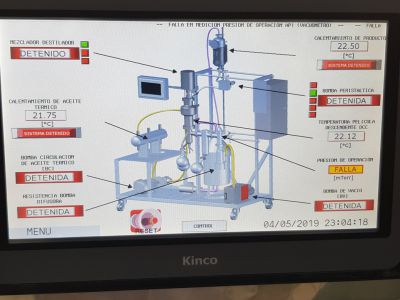 Destilador de Laboratorio para Industria Farmacéutica